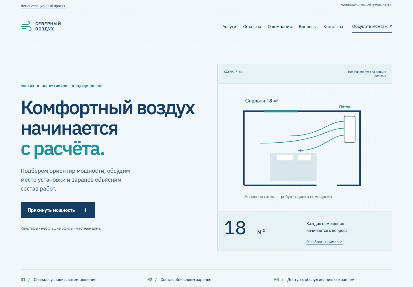 Главная страница Северного воздуха со схемой комнаты и воздушных потоков